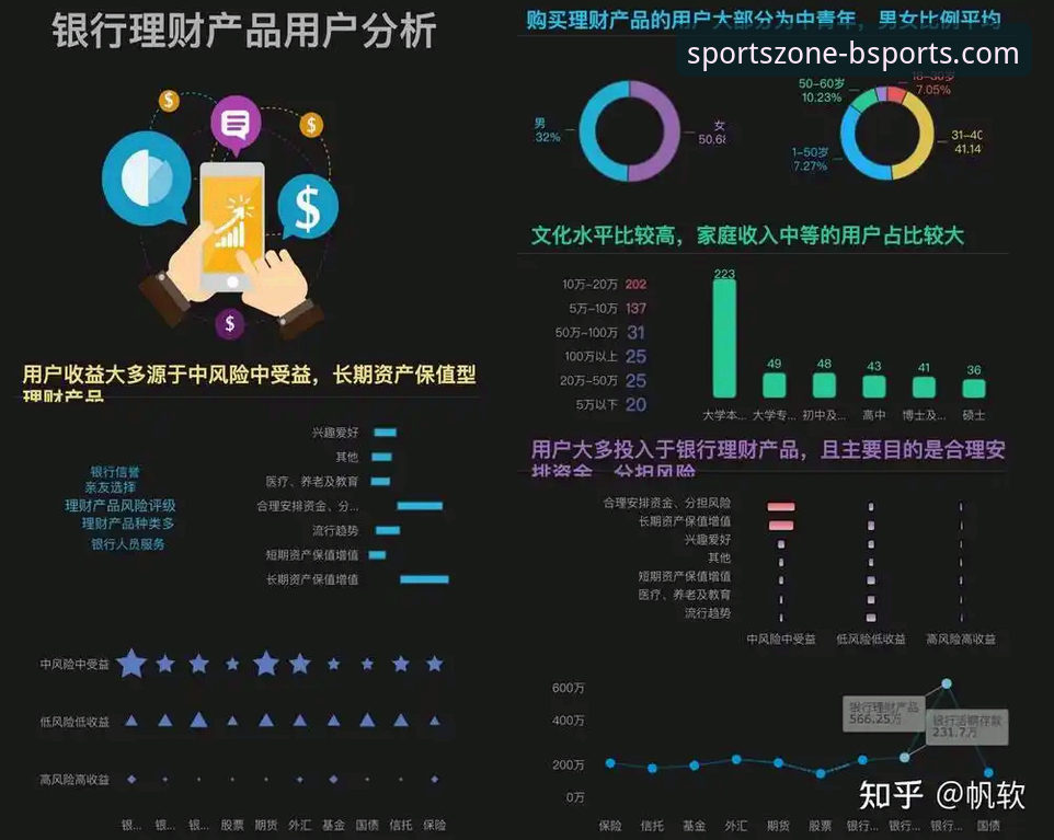 资深用户深度解析：bsports官网最新版功能详解与实战使用心得
