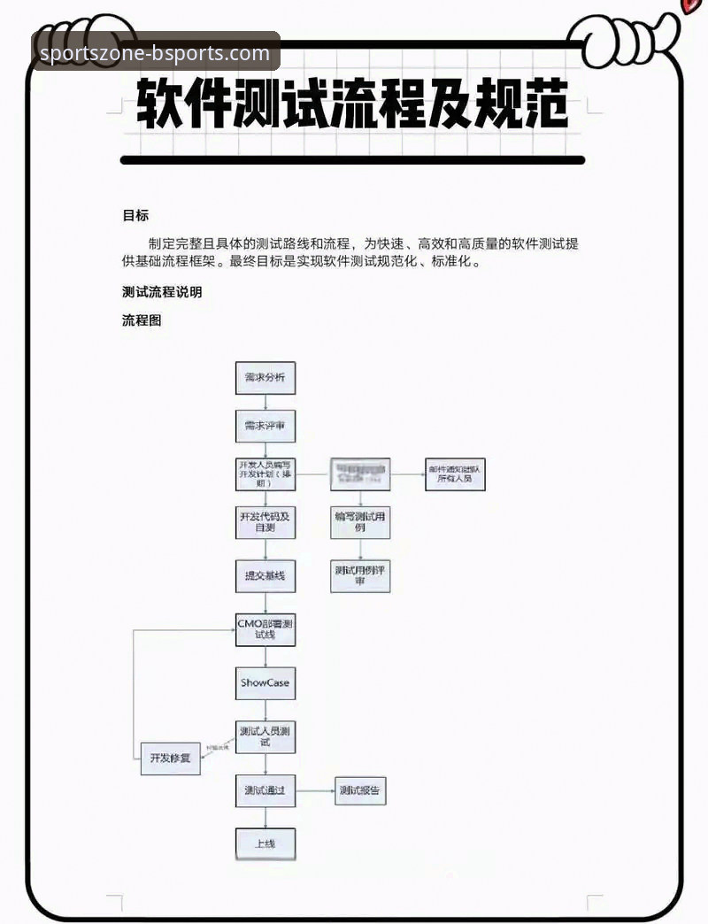 bsports下载安装评测 新手必看:bsports下载安装评测全流程实战经验分享