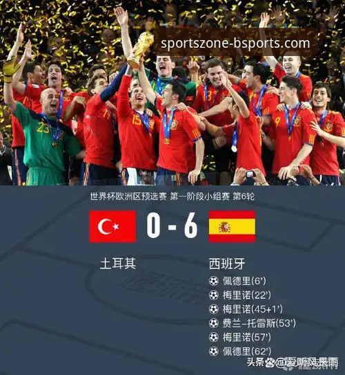 西班牙4-0沙特世界杯首胜全记录：bsports体育平台观赛教程与赛事复盘