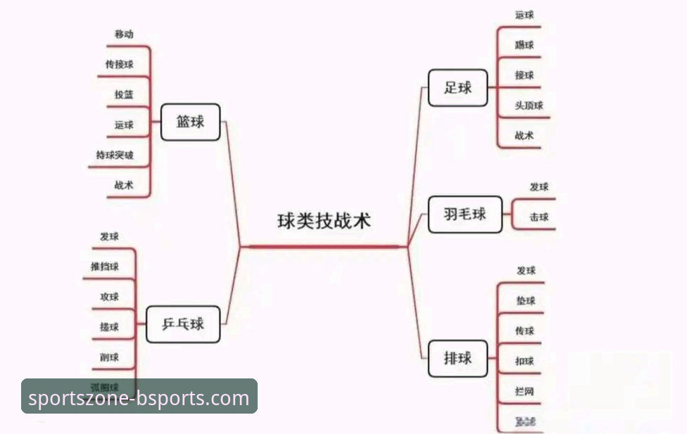 角球制胜与门将博弈：阿森纳力克切尔西的战术详解