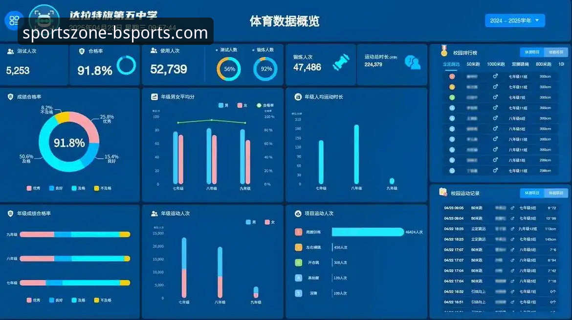 bsports娱乐平台iOS版深度分析：体育娱乐移动端的新趋势与用户体验全面解析