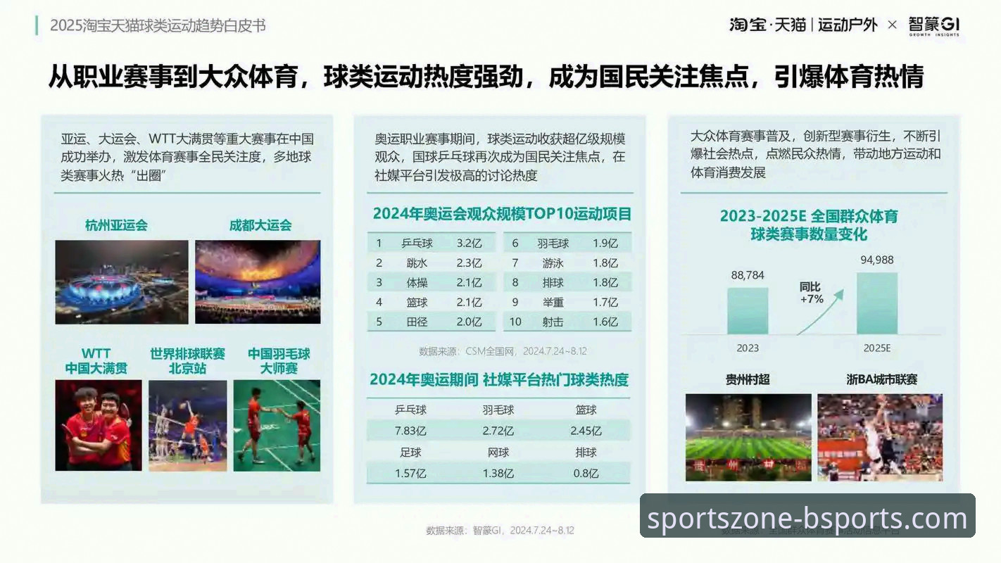 bsports官方平台入口 bsports体育平台生态解析:从官方入口到移动体验的行业趋势观察