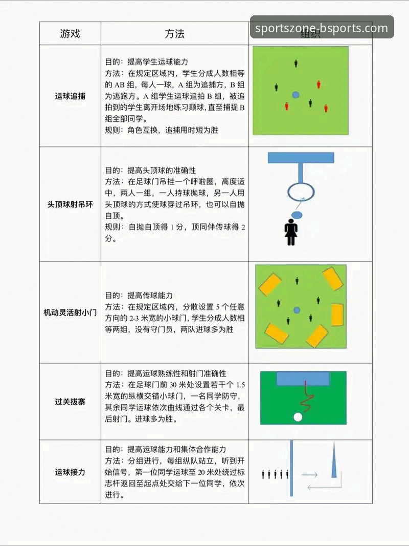 bsports体育平台全方位使用教程：从下载安装到畅玩指南