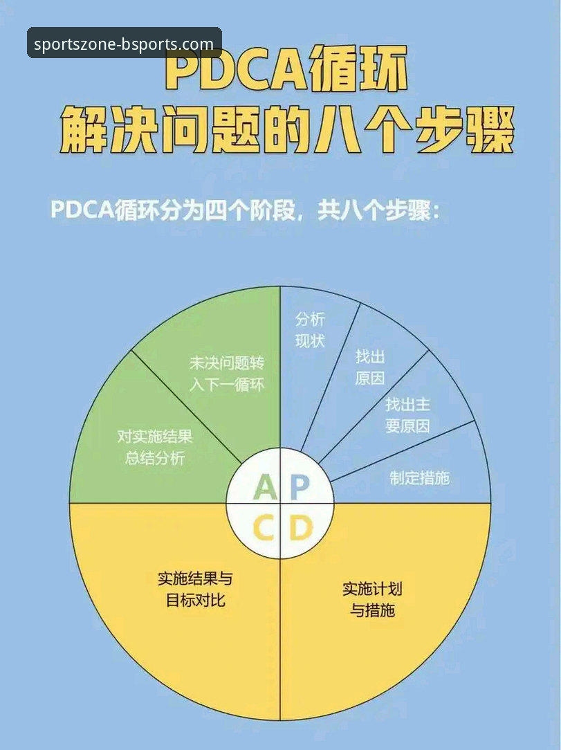 3个关键维度与5步排查法：深度解析bsports客户端下载安装失败现象